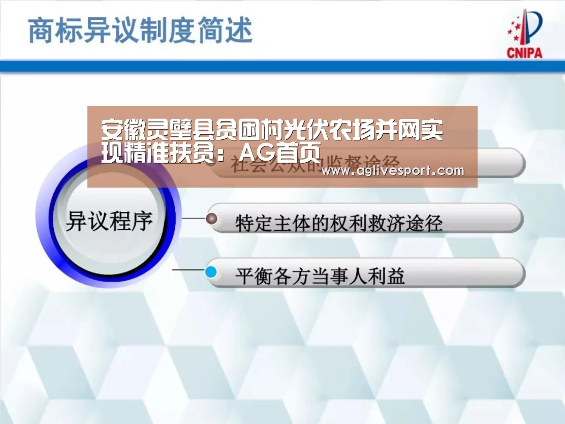 AG访问